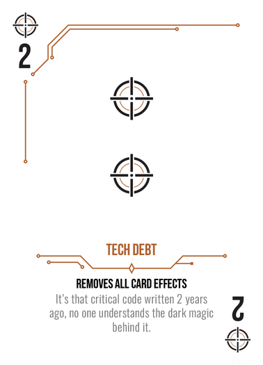 Card example